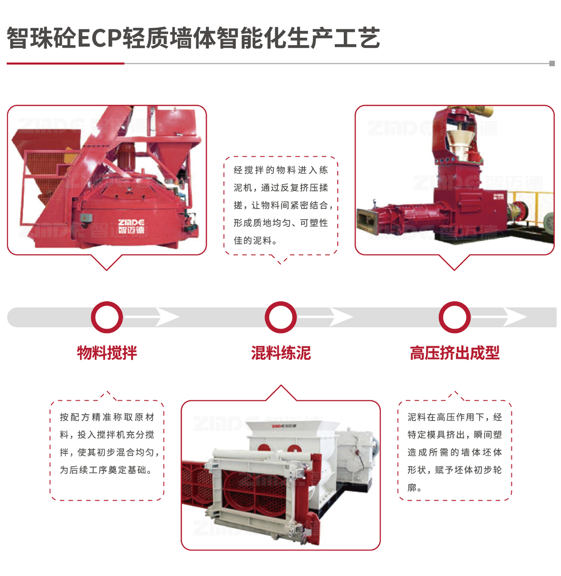 1 (3)（水?。?></span></p><p style=